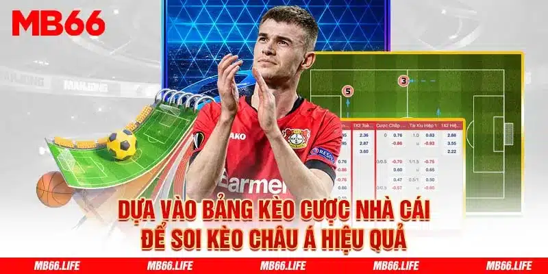 Dựa vào bảng kèo cược nhà cái để soi kèo châu Âu hiệu quả